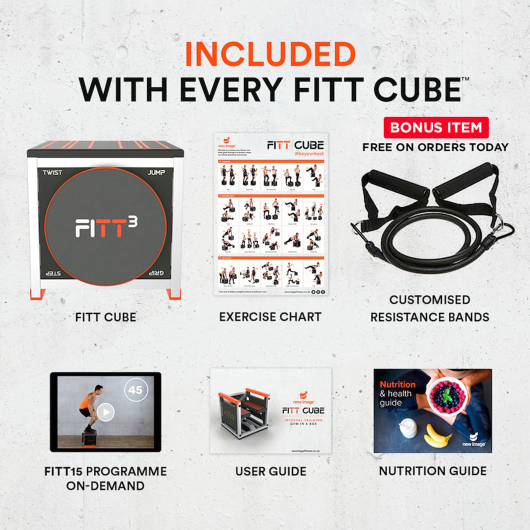 FITT Cube**